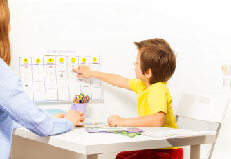 A calendar of targets for learning